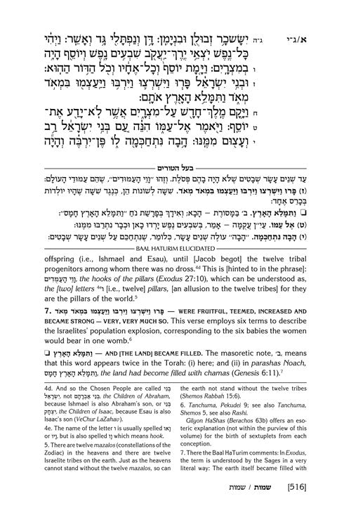 Baal Haturim Chumash - Shemos