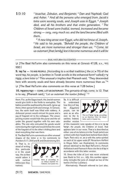 Baal Haturim Chumash - Shemos