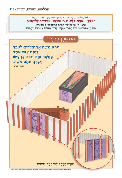 חומש תפארת מיכאל - שמות