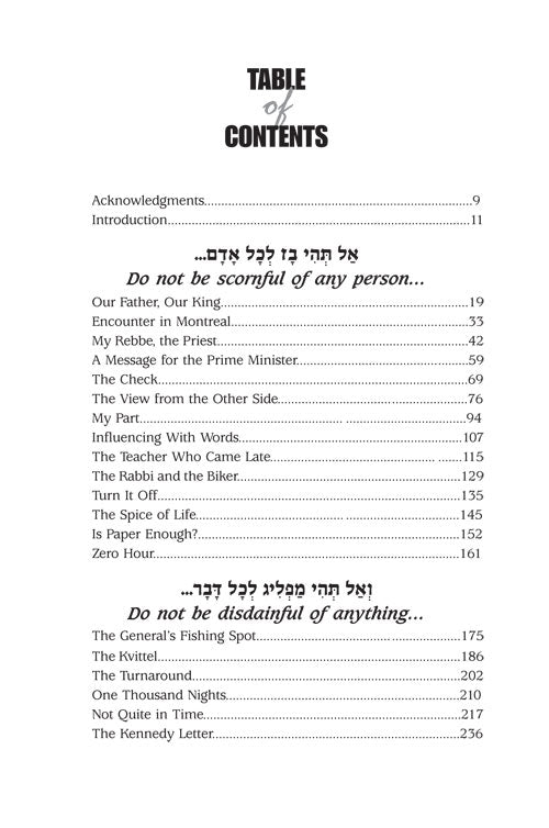 Artscroll: It Could Have Been You (Volume 3) by Nachman Seltzer