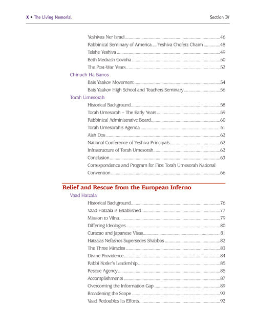 Artscroll: The World That Was: America 1900-1945 by Rabbi A. Leib Scheinbaum