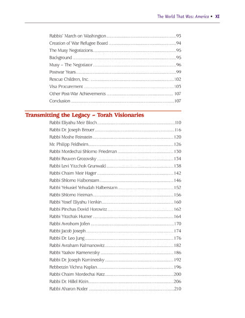 Artscroll: The World That Was: America 1900-1945 by Rabbi A. Leib Scheinbaum