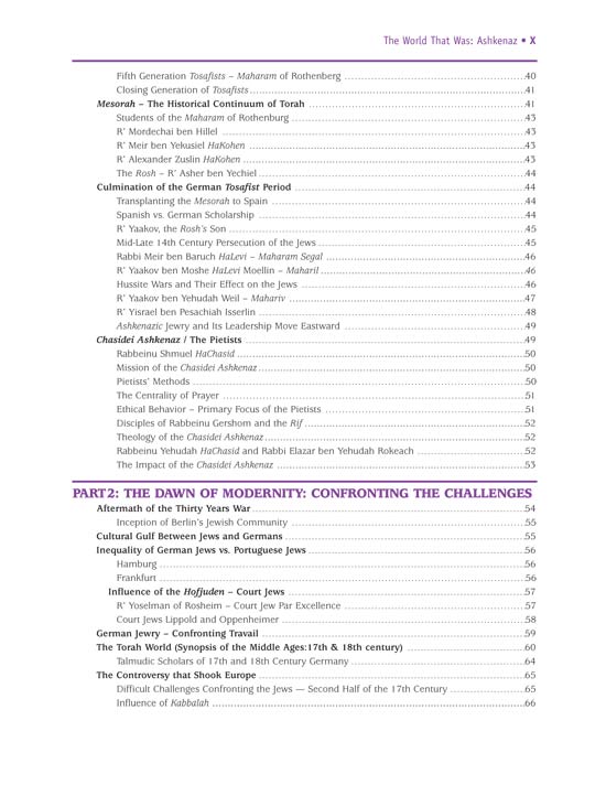 The World That Was: Ashkenaz - The Legacy of German Jewry 843-1945