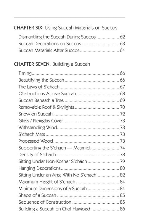 Halachic Handbook: The Laws of the Succah and Four Species Pocket Size Paperback