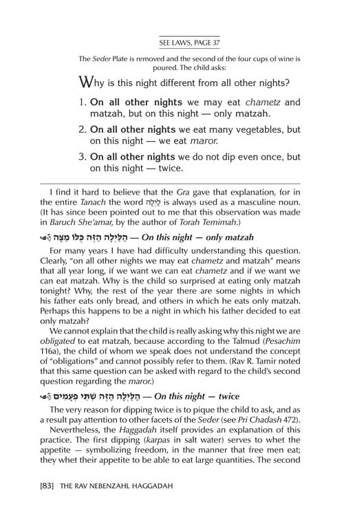 The Rav Nebenzahl Haggadah