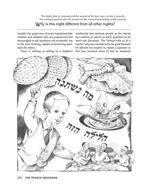 The Pesach Haggadah: Through the Prism of Experience and History