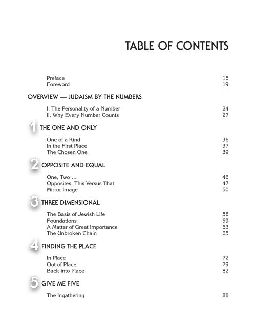 Artscroll: Jewish Wisdom In The Numbers by Rabbi Yehoshua Hartman and Osher Chaim Levene