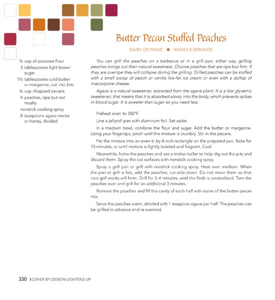 Artscroll: An index of all current Kosher by Design Recipies by Susie Fishbein