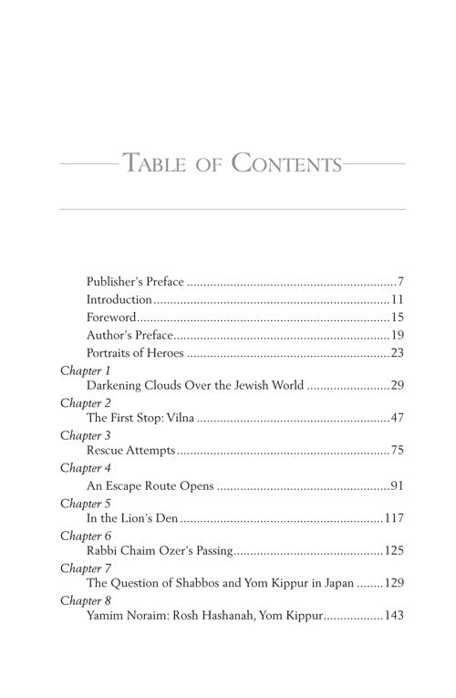 The Miraculous Exile of Yeshivas Chachmei Lublin