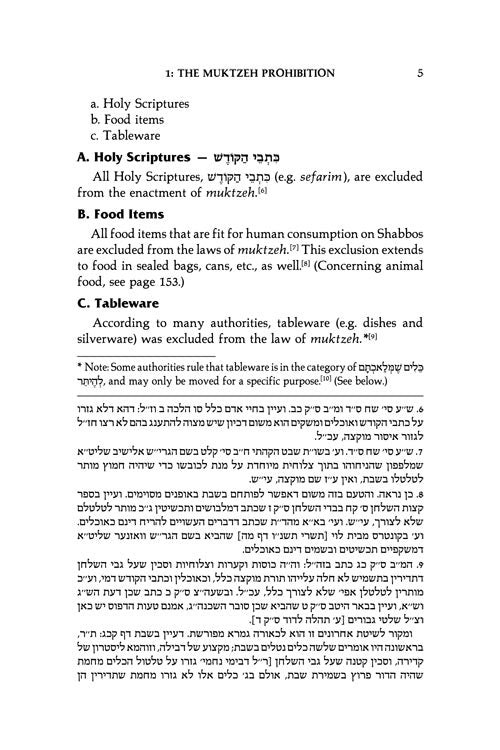 Artscroll: Muktzeh: A Practical Guide by Rabbi Simcha Bunim Cohen