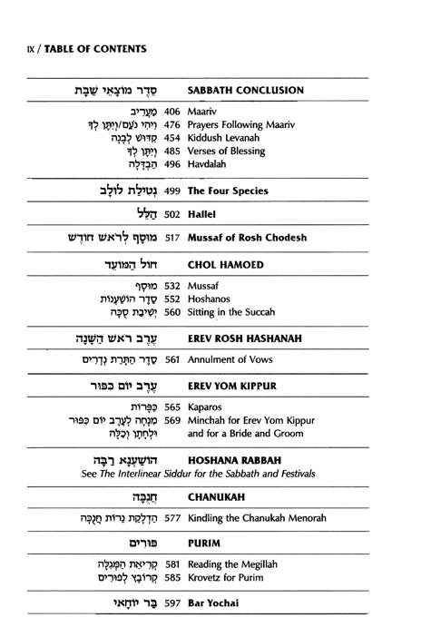 Siddur Interlinear Weekday Pocket Size Sefard Hardcover Schottenstein Edition