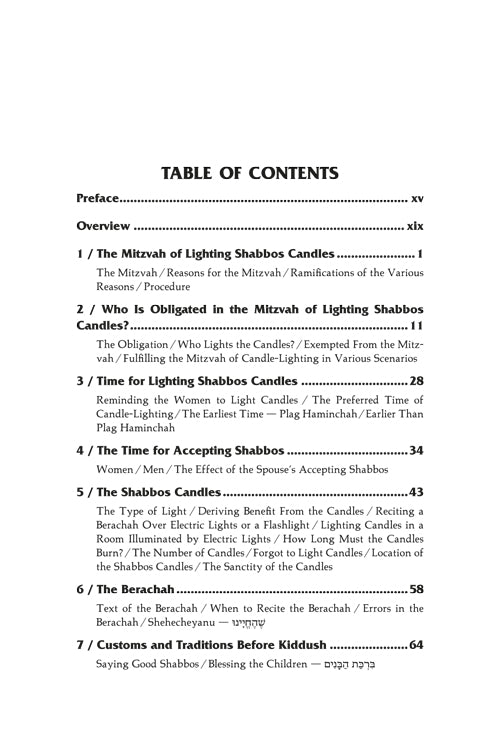 The Radiance Of Shabbos