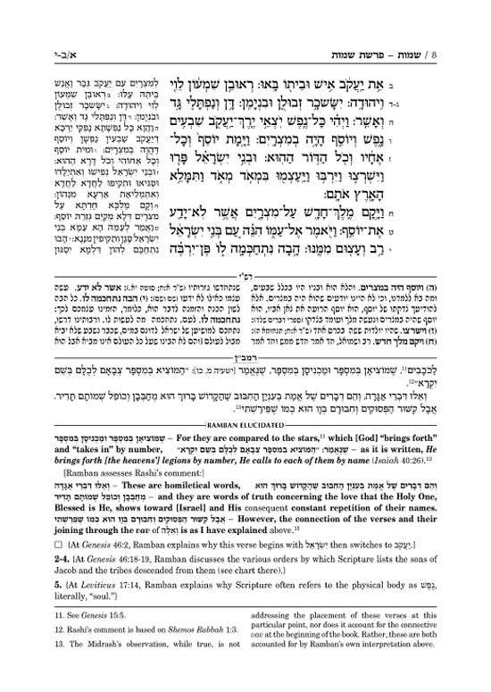 Artscroll: Ramban 3 - Shemos/Exodus Vol. 1: Chapters 1-20