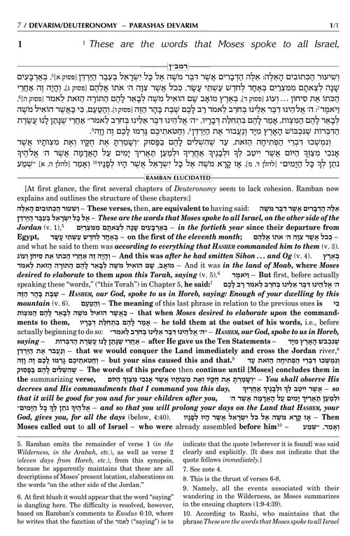 Artscroll: Ramban 7 - Devarim/Deutronomy