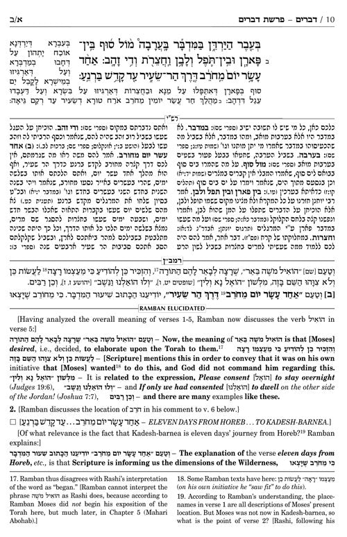 Artscroll: Ramban 7 - Devarim/Deutronomy