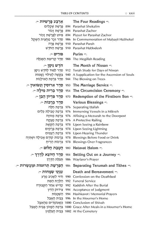 The ArtScroll Sephardic Siddur - Schottenstein Edition