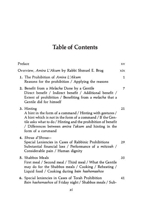 The Sanctity Of Shabbos