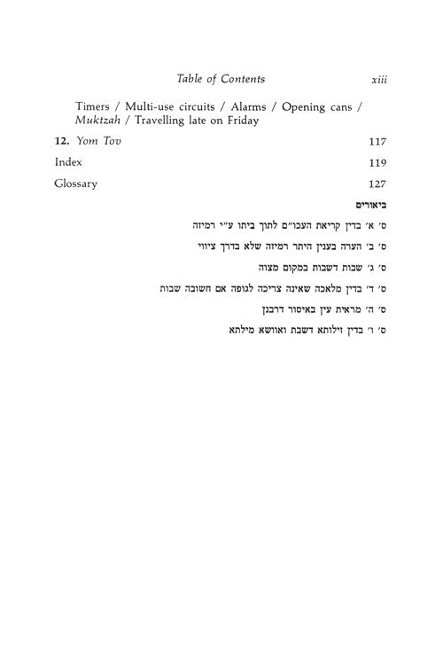 The Sanctity Of Shabbos