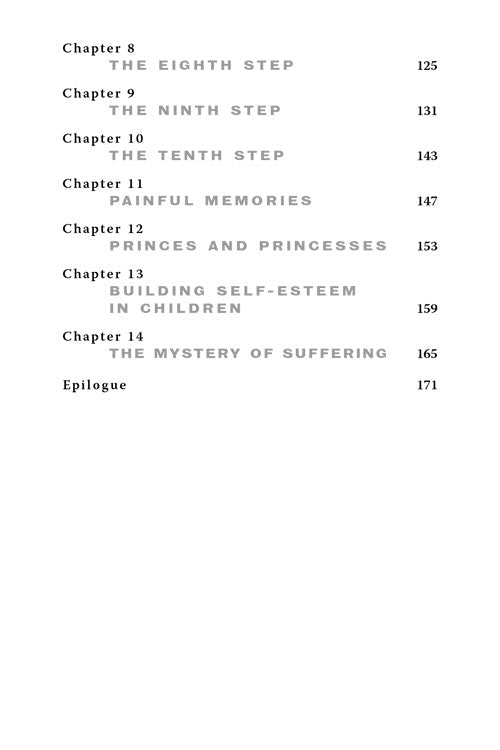 Ten Steps To Being Your Best