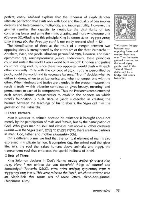 The Wisdom In The Hebrew Alphabet