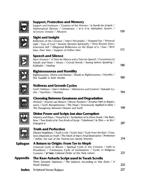 The Wisdom In The Hebrew Alphabet