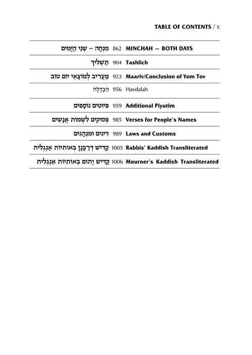 Machzor Rosh Hashanah and Yom Kippur 2 Vol Slipcased Set Mid Size Sefard Faux Leather - White