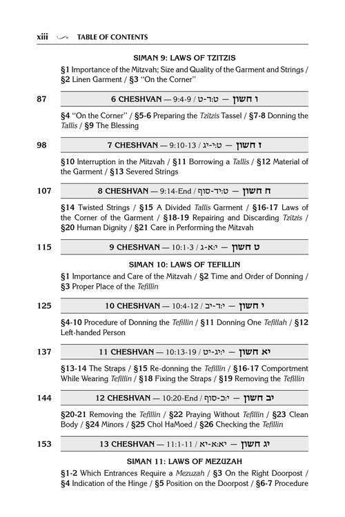Kleinman Edition Kitzur Shulchan Aruch Yomi: 13 Volume Personal Size Slipcased Set