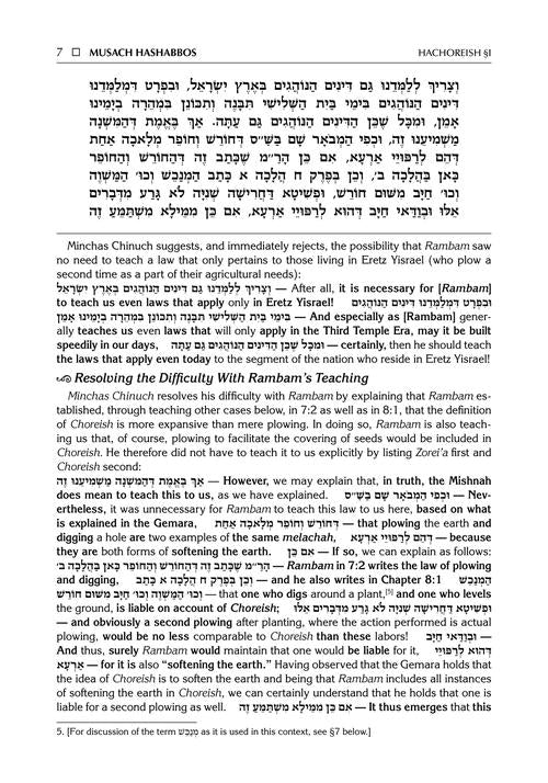 Minchas Chinuch - Musach HaShabbos - Vol 1