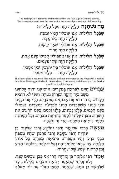 מחזור ארטסקרול פסח כיס אשכנז-הוראות באנגלית