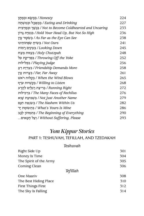 Most Meaningful Viduy