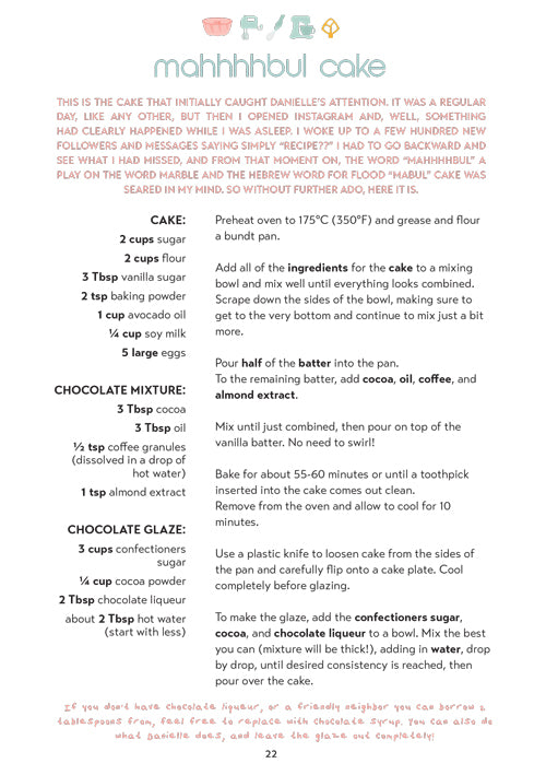 Micro Peas (Paperback) - The Mini Cookbook Series: Bundt Cakes