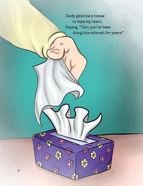 Oh, The Ways You Can make A Kiddush Hashem