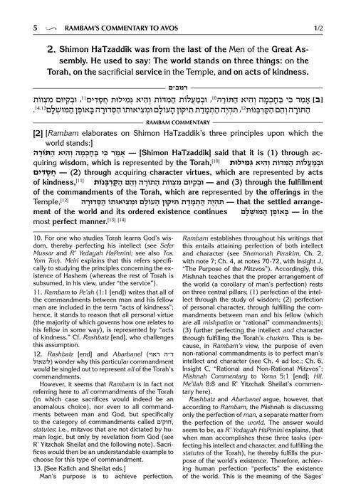 Rambam on Pirkei Avos