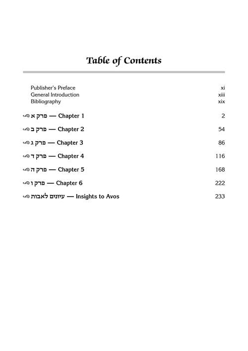 Rambam on Pirkei Avos