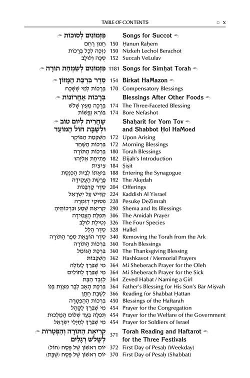 The Artscroll Sephardic Mahzor for the Festivals - Farah Family Edition