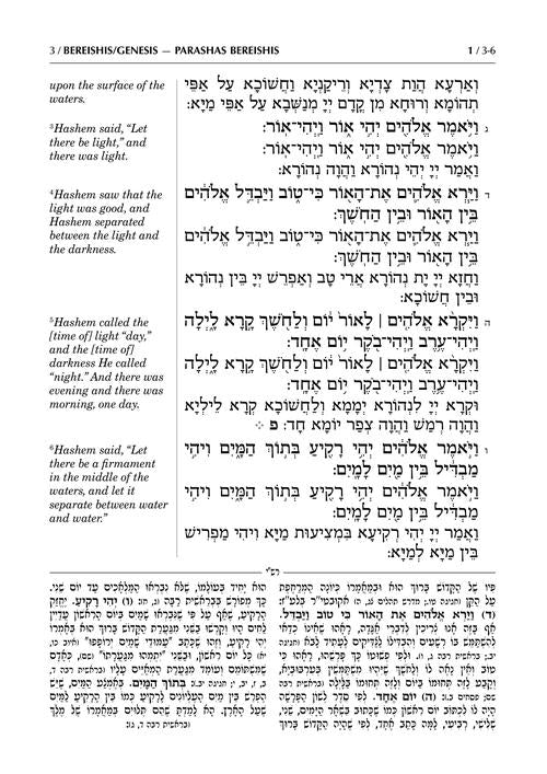 Shnayim Mikra V'Echad Targum - Bereishis