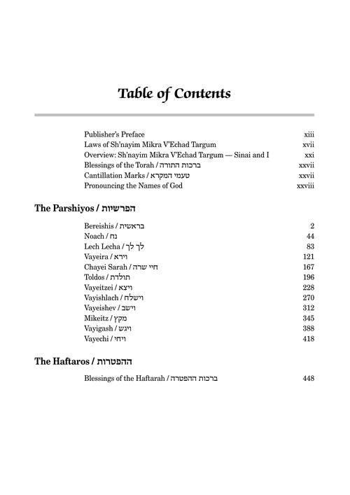 Shnayim Mikra V'Echad Targum - Bereishis