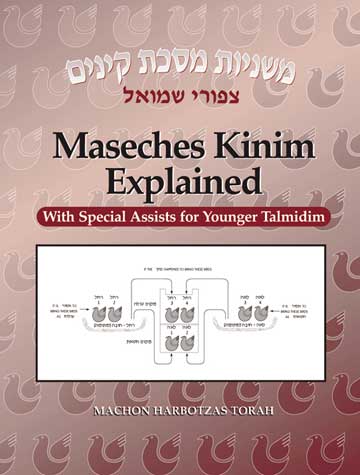 Mesechet Kinnim Explained - Hardback