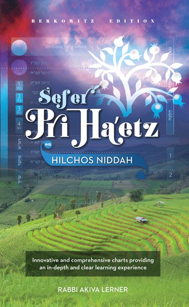 Sefer Pri Ha’etz