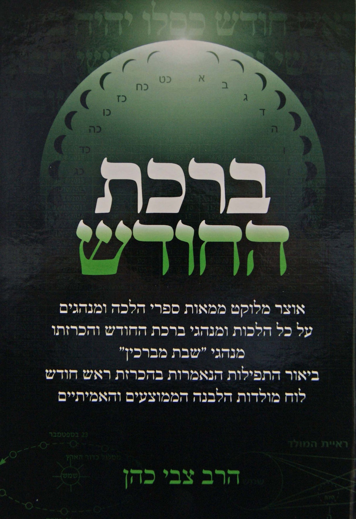 ברכת החודש - הלכות ומנהגים