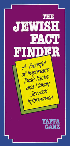 Jewish Fact Finder