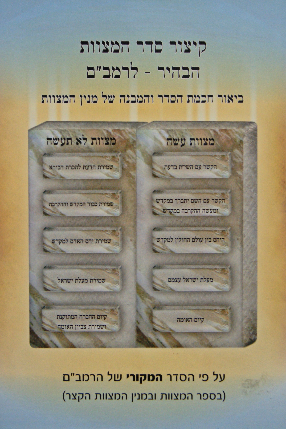 קיצור סדר המצוות הבהיר לרמב"ם - רכה