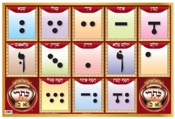 Kisrei Nekudos Only Large Laminated Wall Poster