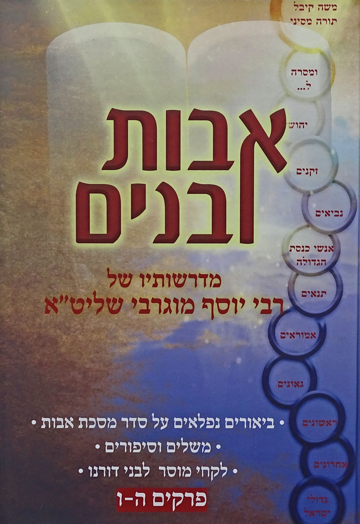 אבות ובנים - מסכת אבות - פרק ה-ו