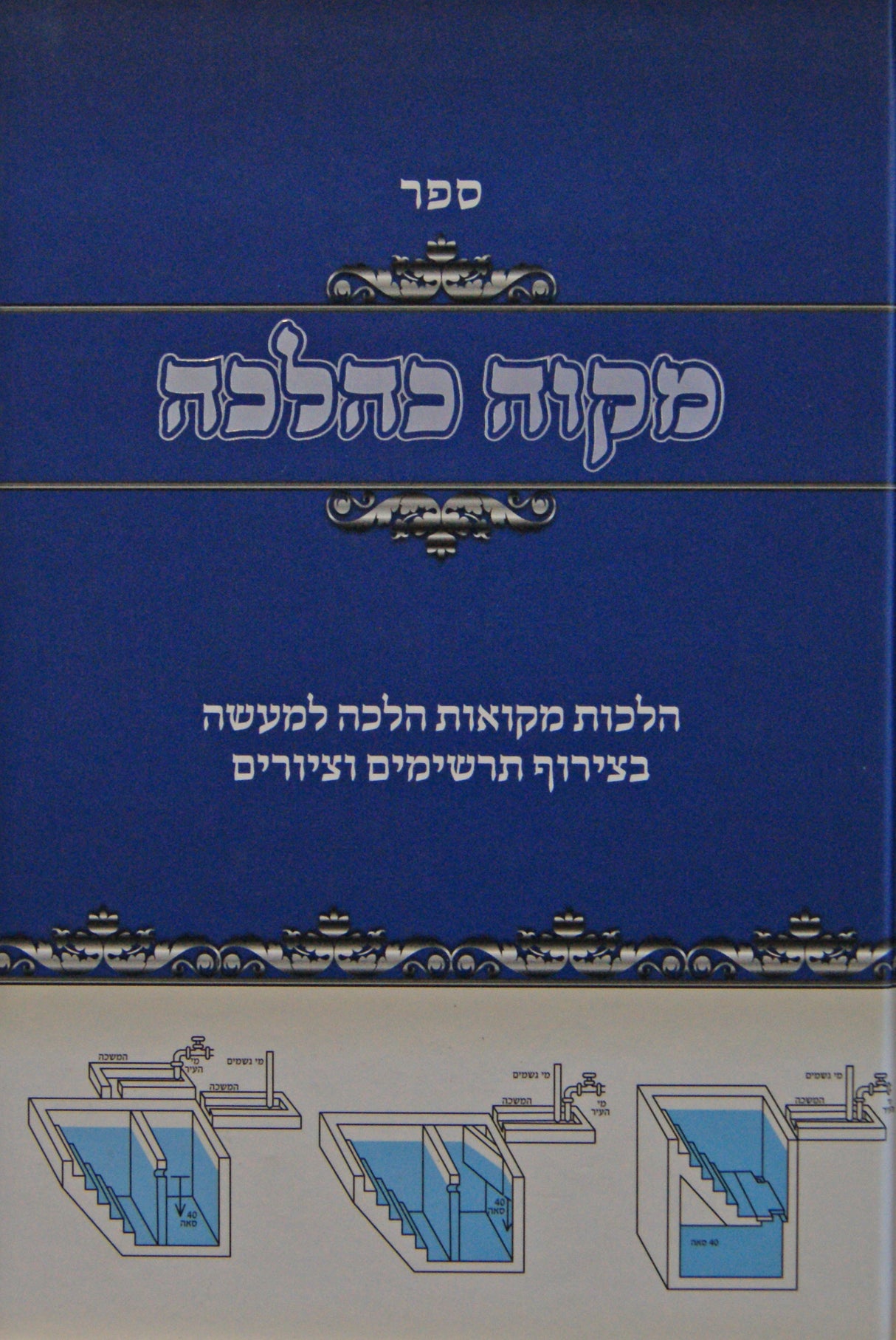 מקוה כהלכה - הלכה למעשה