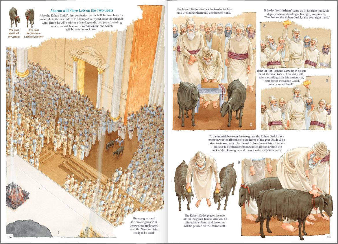All Eyes on the Kohen Gadol - Avodah on Yom Kippur