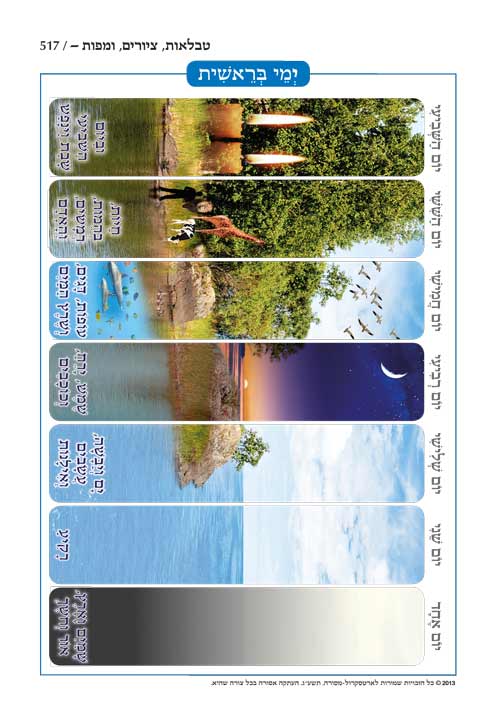 חומש תפארת מיכאל - בראשית