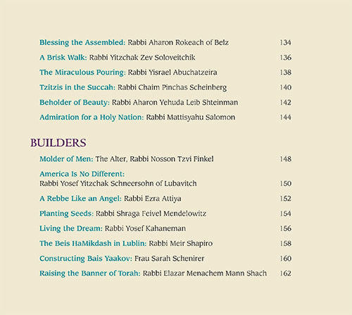 Great Jewish Photographs