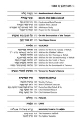 Interlinear Siddur Weekday Full Size With Binding- Ashkenaz - Schottenstein Edition