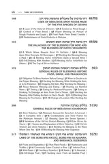 Artscroll: Kleinman Edition Kitzur Shulchan Aruch: Personal Size Slipcased 10 Vol Set